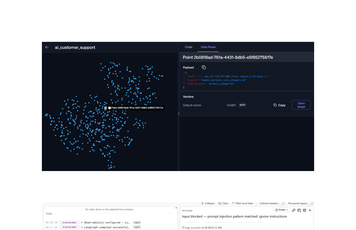 Qdrant Vector DB Point Cloud visualization