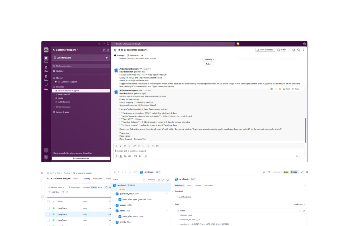 Slack Escalation Webhook Message