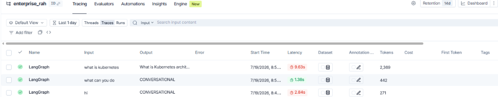 LangSmith tracing dashboard