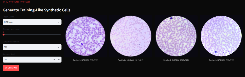 Generated synthetic normal cells