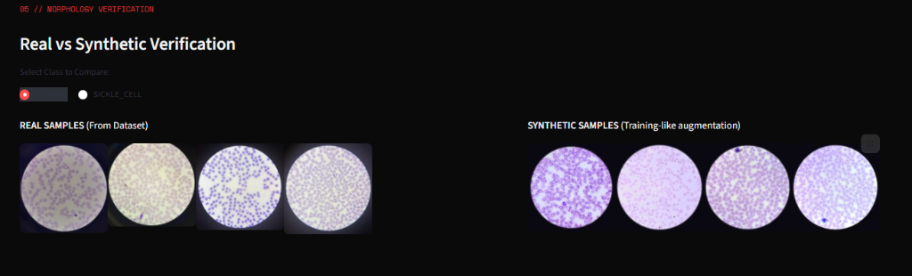 Verify normal cell comparison
